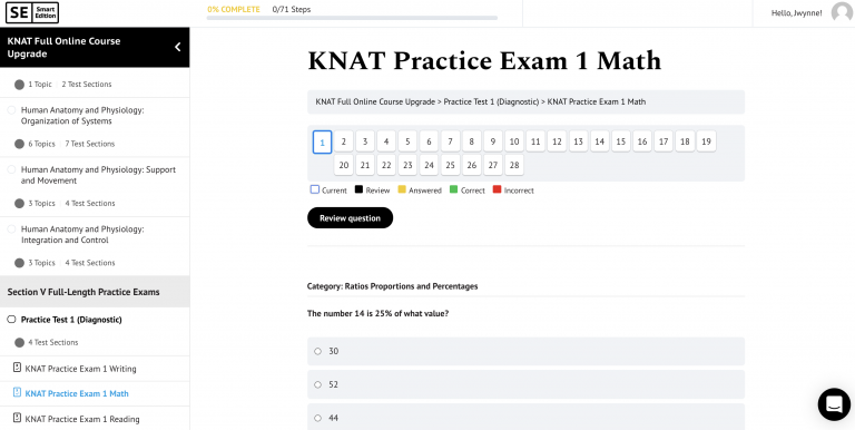 Free KNAT Practice Test